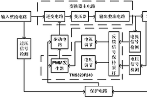 具有無損緩沖電路的移相全橋開關(guān)電源變換器