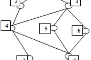 基于形式概念分析理論的完全格無損壓縮存儲(chǔ)方法