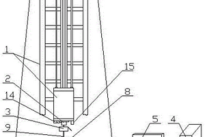 風(fēng)電機(jī)組塔筒壁及焊縫無損探傷裝置