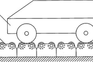 非障礙攔阻無(wú)損傷滾筒(軸)型輪式車輛瞬時(shí)安全阻停器