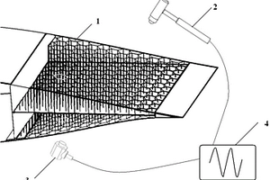檢測(cè)蜂窩結(jié)構(gòu)腐蝕損傷的振動(dòng)檢測(cè)方法