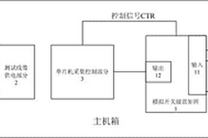 基于多路模擬開關(guān)級聯(lián)方式的大規(guī)模信號線纜通斷狀況檢測設(shè)備