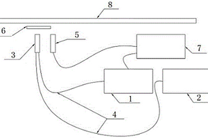 基于Raman光譜檢測(cè)EVA交聯(lián)度的方法