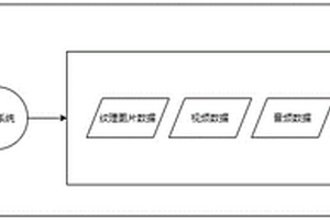 用于游戲的免下載運(yùn)行方法