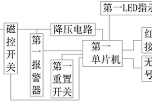 用于防盜磁扣的報警系統(tǒng)