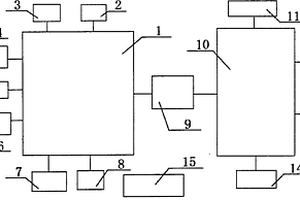 超聲多普勒診斷設(shè)備的控制面板組件