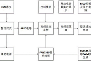 用于電動(dòng)汽車的充電系統(tǒng)