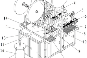 全自動(dòng)吸片式蓄電池包片機(jī)