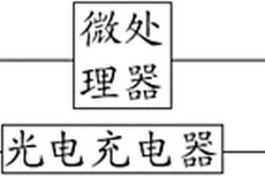 紅外掃描觸發(fā)式開關(guān)電磁拔動器