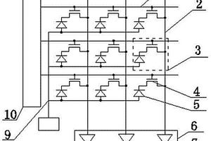 α-IGZO薄膜傳感陣列的影像傳感器