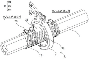 用于低氣壓試驗箱的出線管的線纜密封結構