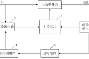 開關(guān)電源控制芯片的啟動電路