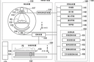 醫(yī)用圖像診斷系統(tǒng)及方法、輸入裝置以及顯示裝置