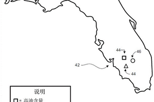 用于植物選定和加工的技術