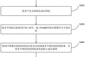 汽車用雙組份聚氨酯膠粘接力的測定方法