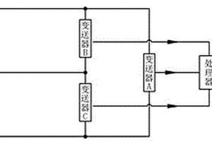 自診斷熱電偶