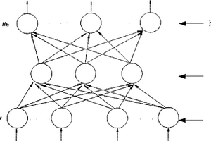 工程機(jī)械臂架類結(jié)構(gòu)再制造準(zhǔn)入期評(píng)估方法