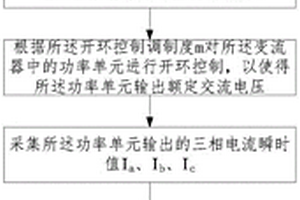 變流器交流濾波電容失效檢測(cè)方法、裝置以及變流器系統(tǒng)