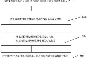 繼電器故障診斷電路及方法