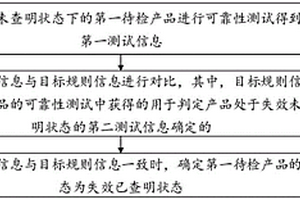 產(chǎn)品狀態(tài)判定方法、裝置、設(shè)備及存儲介質(zhì)