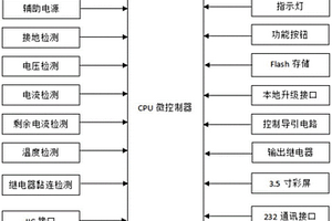 交流單相充電盒控制板