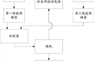 礦用低壓開關微機監(jiān)控保護裝置