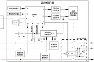 漏電保護(hù)器