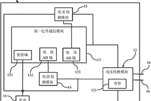 帶紅外通訊保護的自動充電裝置及機器人