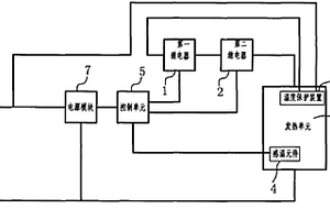 加熱單元的電控多重保護系統(tǒng)