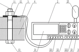 用于評估螺栓松動(dòng)和失效的監(jiān)測系統(tǒng)