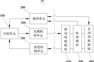 動力電池模組的均衡控制電路