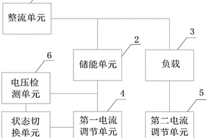 線性恒流電路及其啟動方法