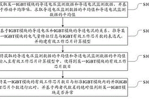 大功率焊接型IGBT模塊的異常識(shí)別方法及裝置