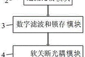 IGBT模塊過流保護(hù)系統(tǒng)