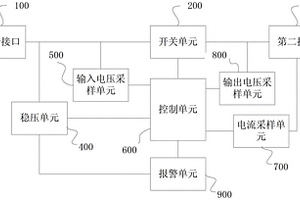 具有過壓過流保護的充電器及其保護方法