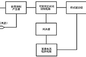 D類功率放大器中實現(xiàn)死區(qū)時間自適應(yīng)控制的電路結(jié)構(gòu)