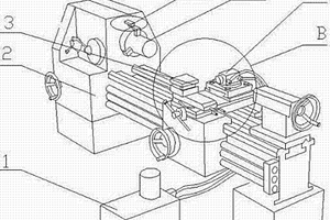 基于車床改造的疲勞試驗機