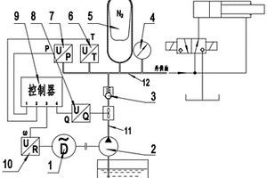 高壓開關液壓操動機構中的智能供油系統(tǒng)