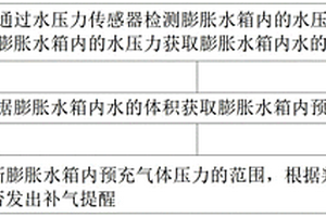 壁掛爐的控制方法