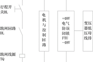 雙電源開關(guān)柜電氣防誤閉鎖回路