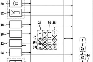 具有故障處理單元的駕駛員輔助系統(tǒng)