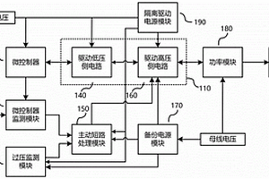 主動短路控制電路及其裝置、控制方法、系統(tǒng)和車輛