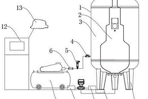 給壓力罐智能自動(dòng)補(bǔ)氣維護(hù)裝置