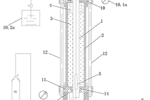 評價高溫高壓條件下水泥環(huán)界面膠結(jié)強度實驗裝置及方法