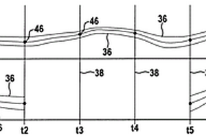 用于電池組管理的方法和電池組管理系統(tǒng)