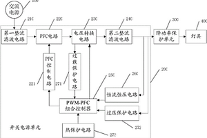 LED模塊用電子控制裝置