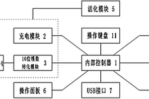 可以活化蓄電池的充放電儀