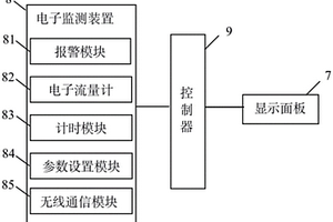 負(fù)壓引流報(bào)警裝置