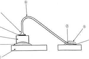 高可靠性LAMP發(fā)光二極管封裝技術(shù)