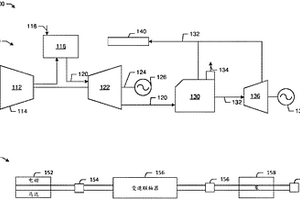 用于機(jī)械系統(tǒng)的自動(dòng)化視情維修的方法和系統(tǒng)